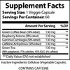 Boostabolic Metabolic Booster