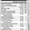 Blood Sugar Plus