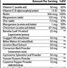Blood Sugar Plus